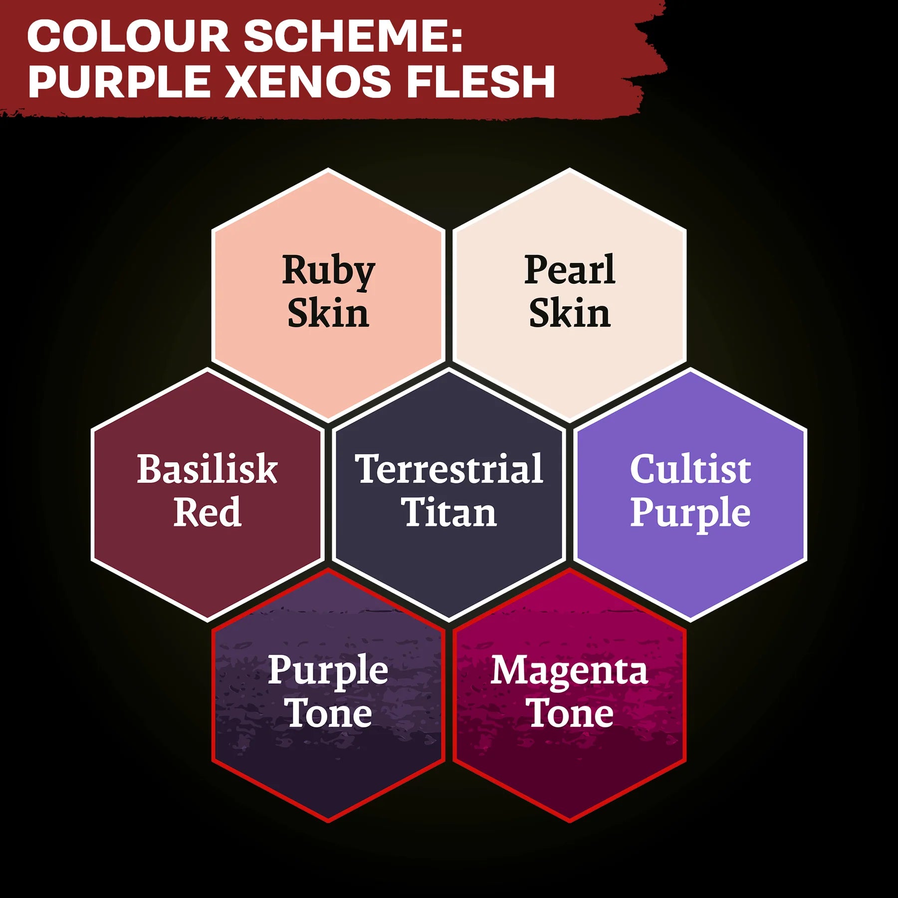 Army Painter Combat 7's Purple Xenos Flesh