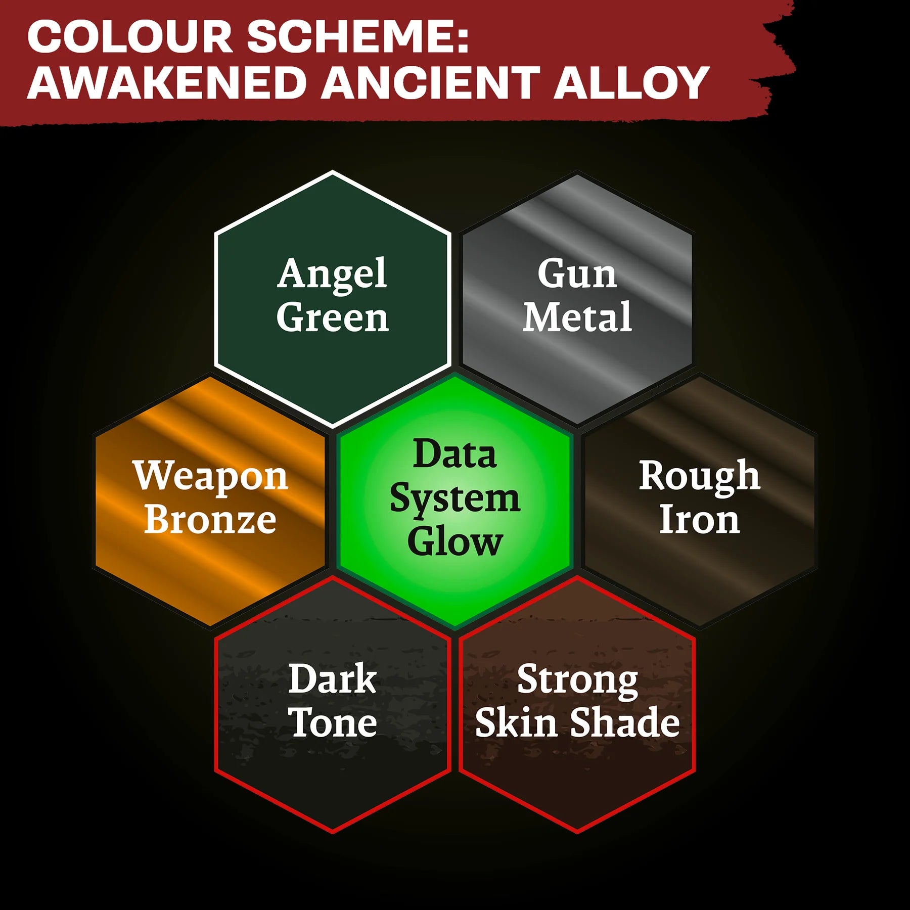 Army Painter Combat 7's Awakened Ancient Alloy